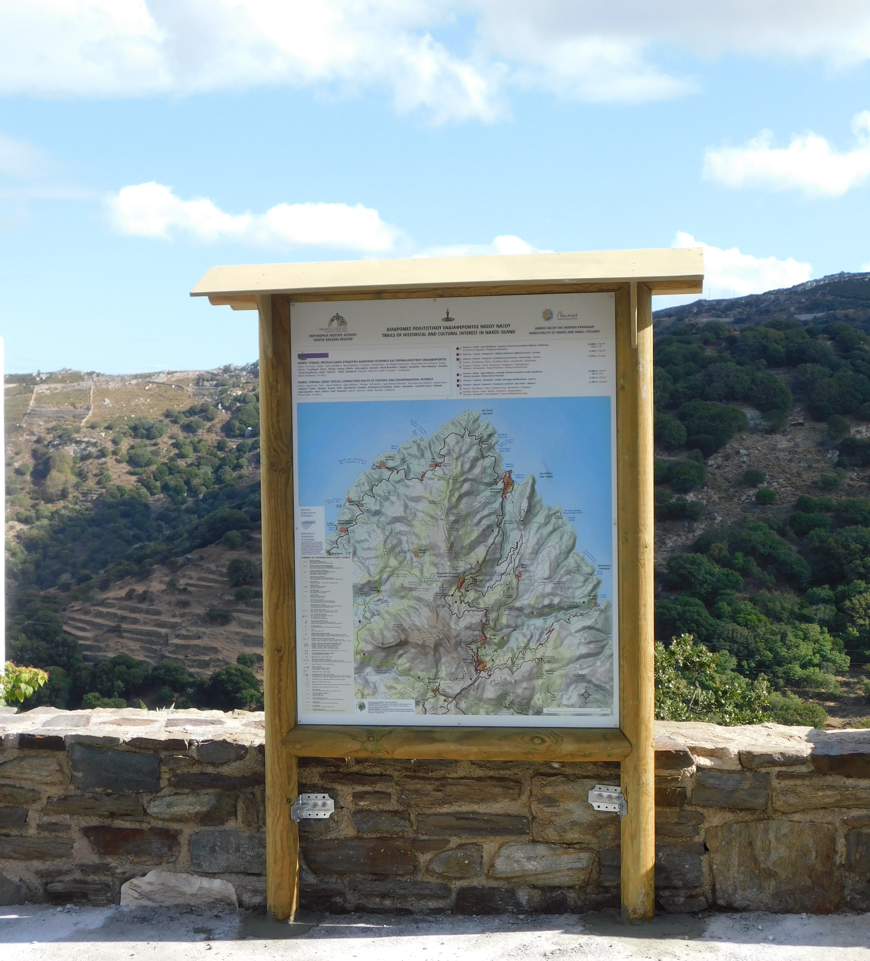Map signs for path network in Naxos